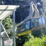 Places to Visit in Sydney