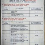 Entry ticket rates