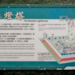Eluanbi Lighthouse (鵝鑾鼻燈塔), Kenting National Park (Taiwan)