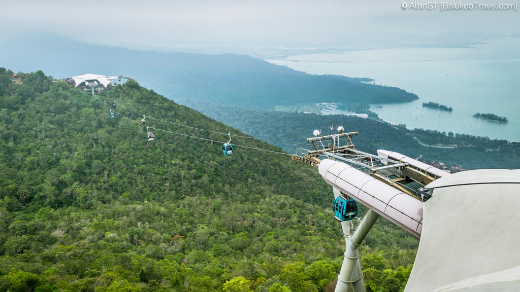 SkyCab cable car Top Station 